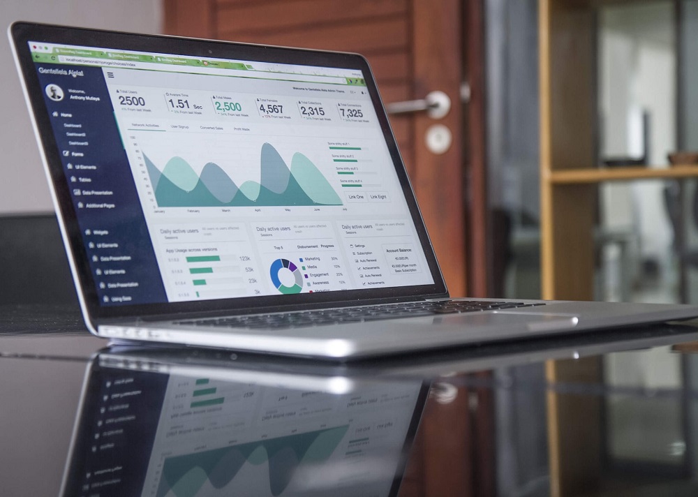 Comprehensive Marketing Solution
